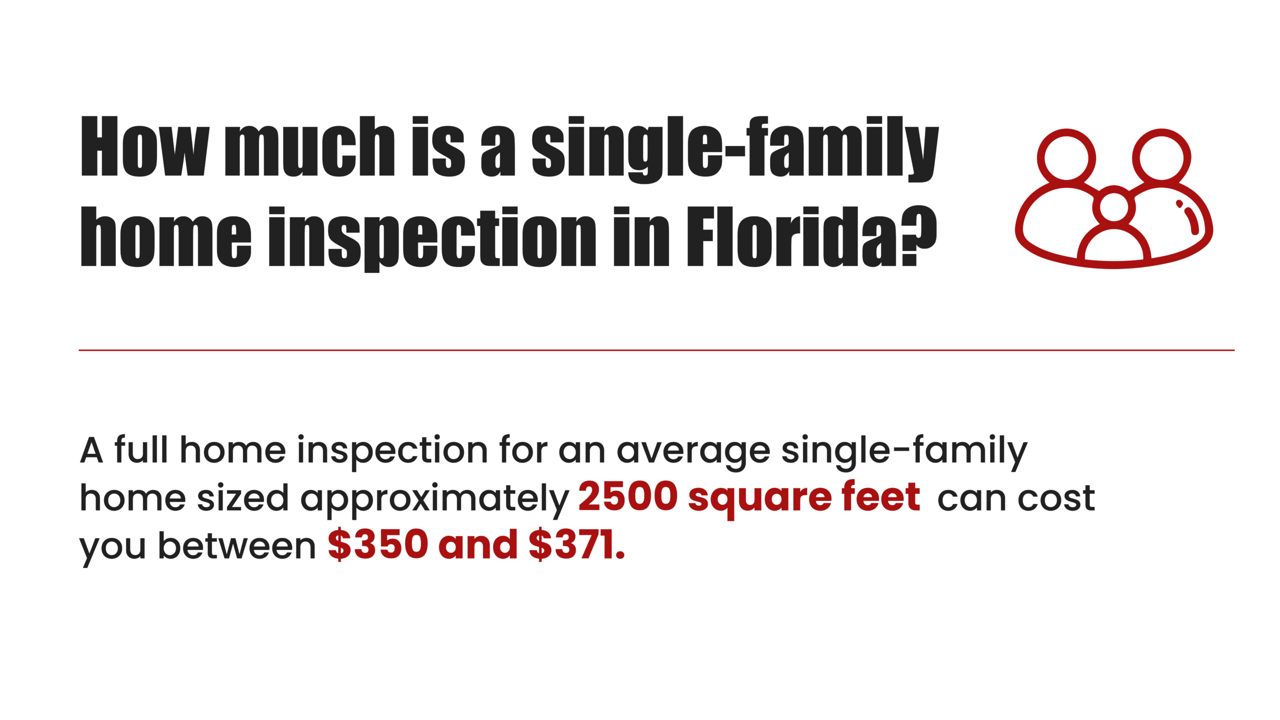 How much full inspection cost info