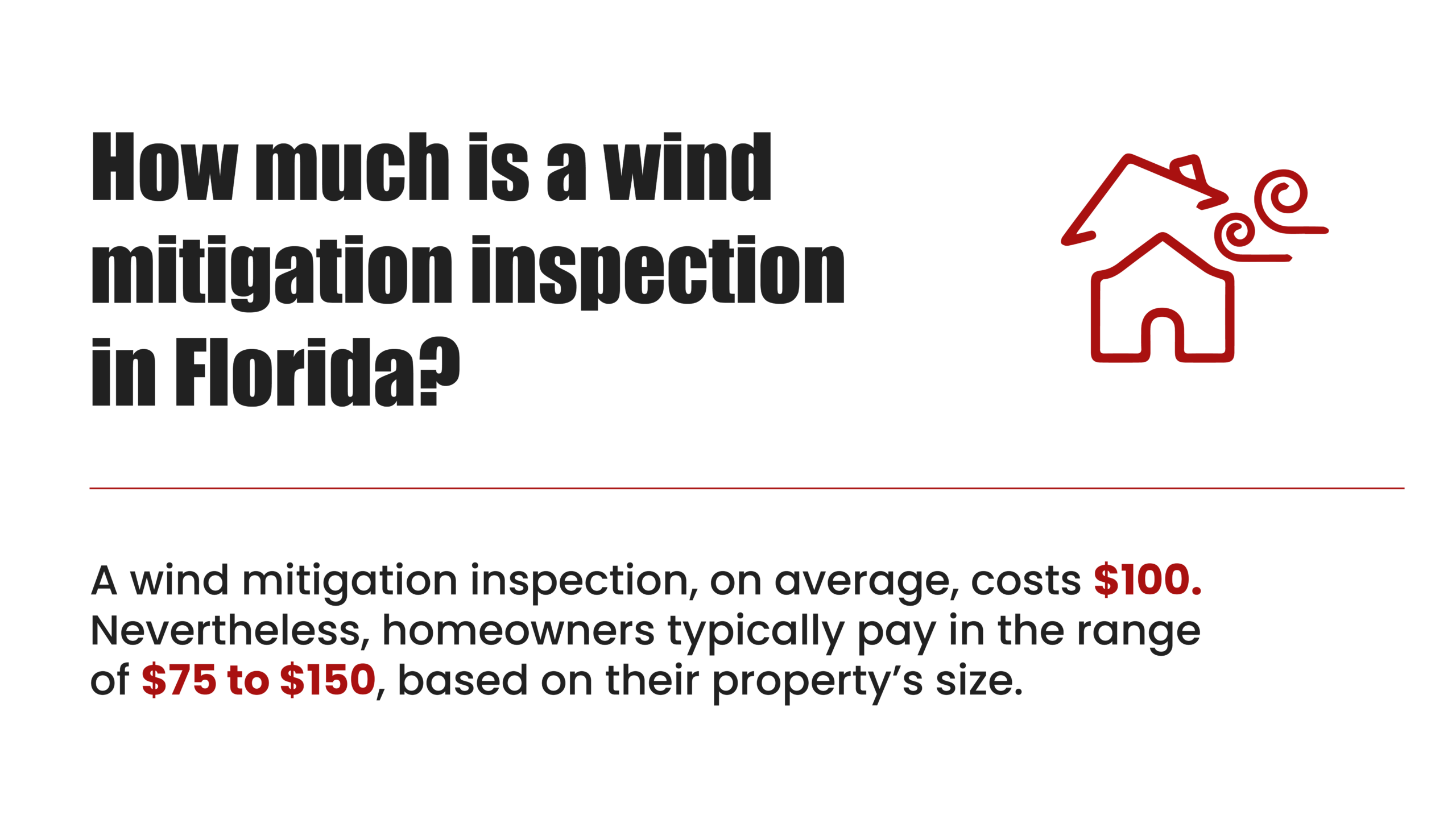 wind mitigation inspection cost