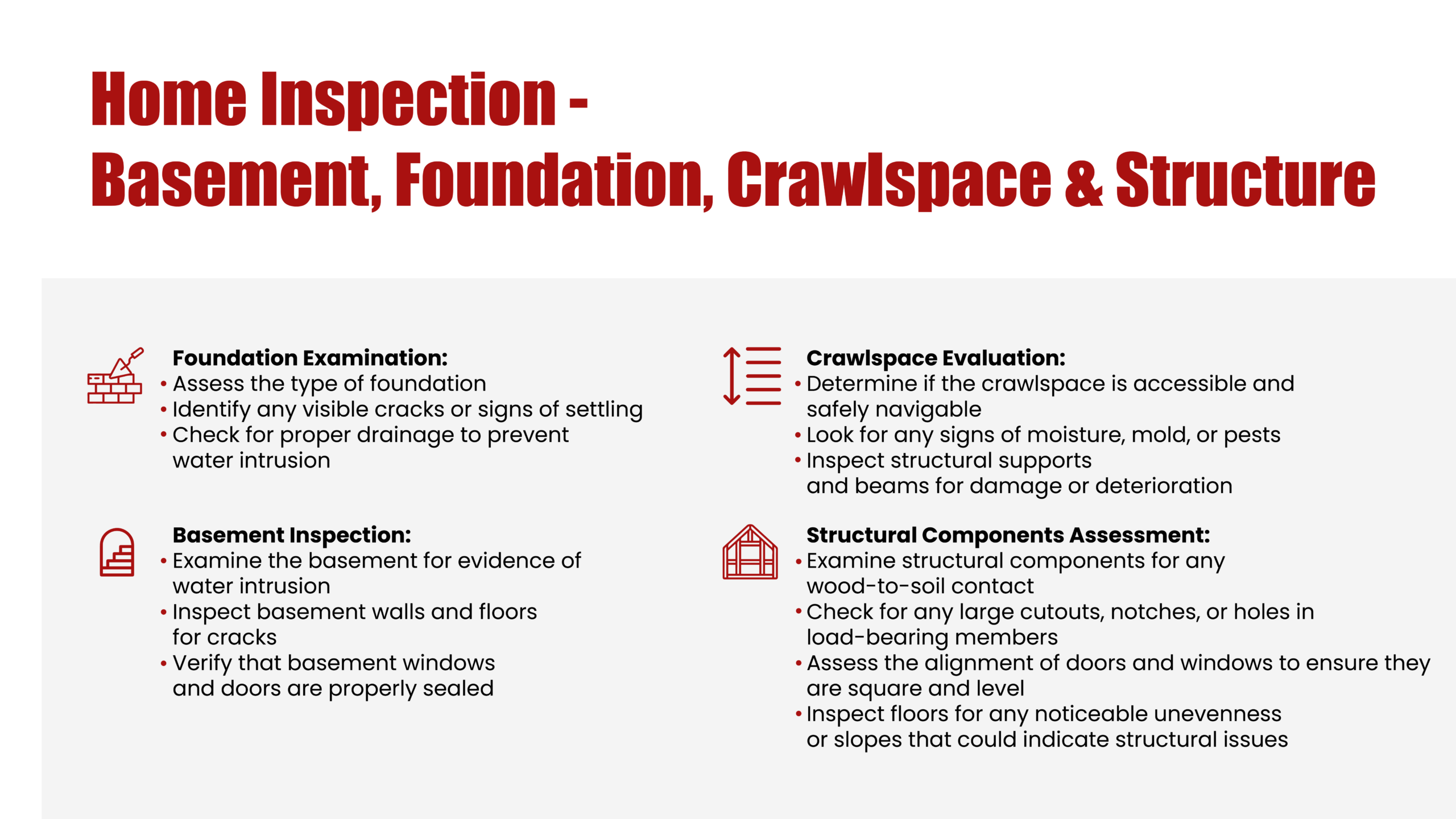 Bullet-wise display of what exactly comes under basement, foundation, crawlspace & structure assessment, with icons displaying each of the 4 main heads.