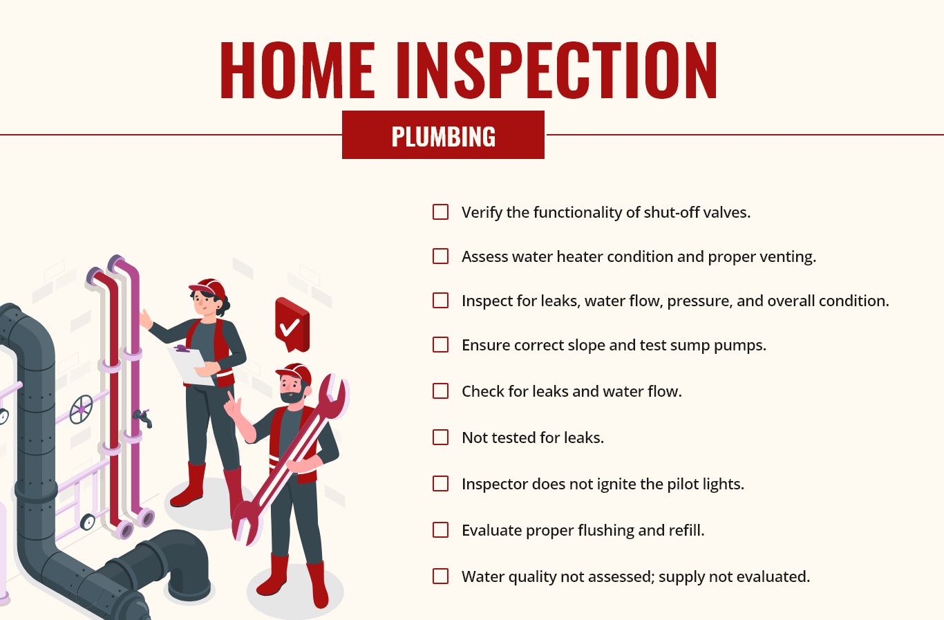 Stating what is included and what is excluded during assessing the "plumbing" in home inspections