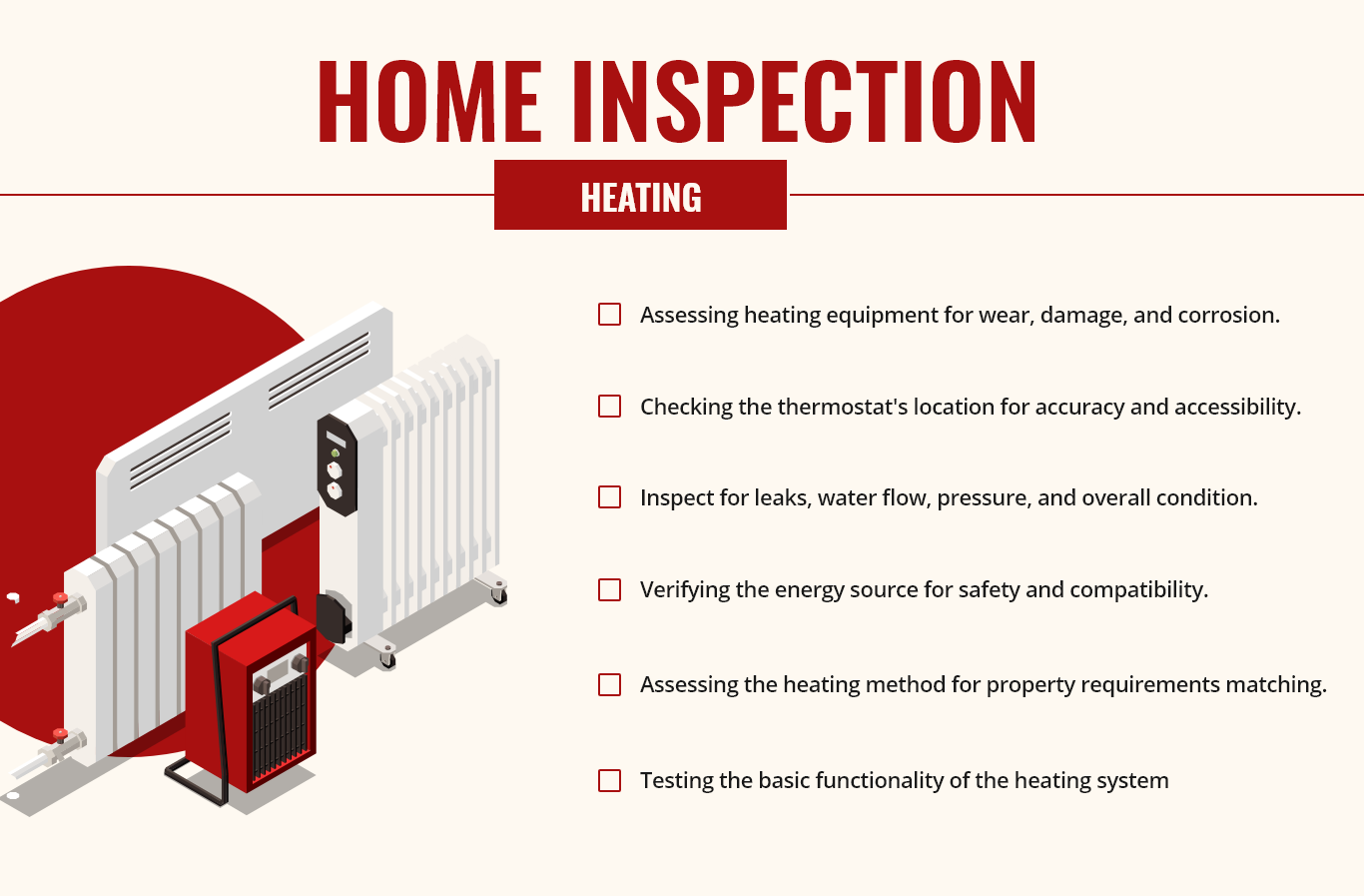 Stating the different heating elements checked when conducting a home inspection