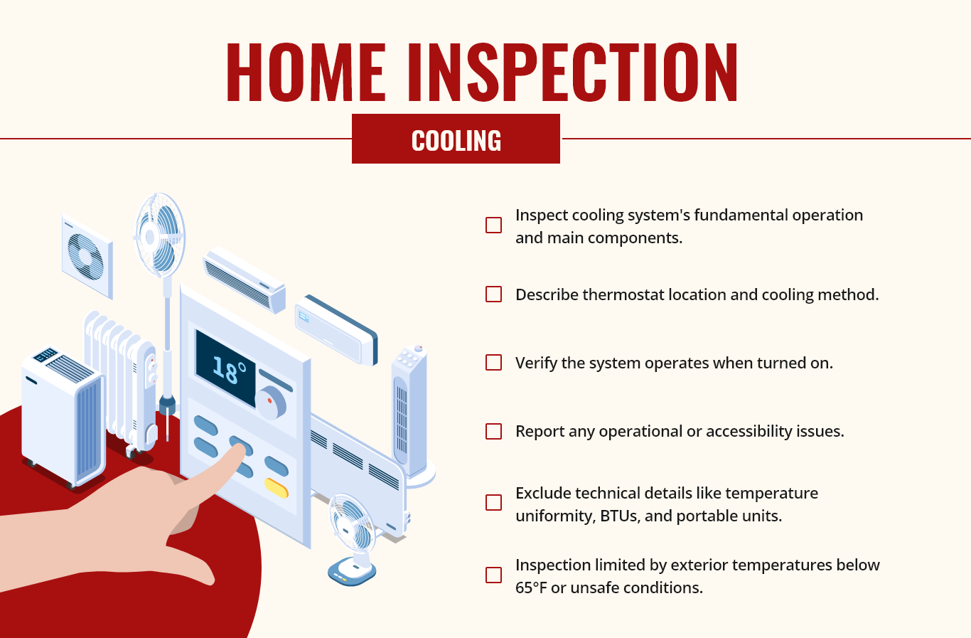 Stating the different cooling elements checked when conducting a home inspection and what all is excluded