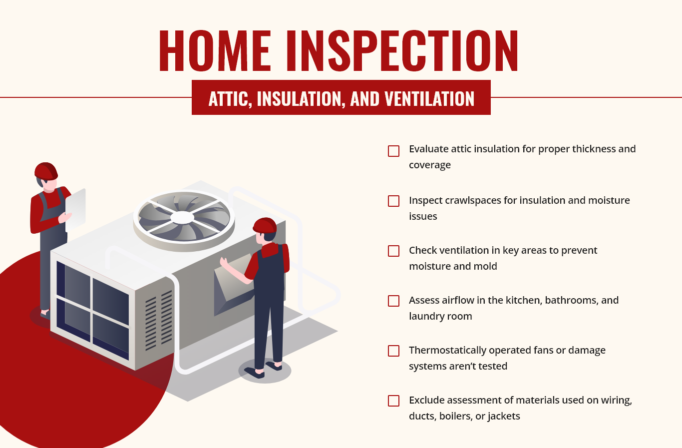 Graphical and point-wise depiction of attic, insulation and ventilation elements being checked during a home inspection