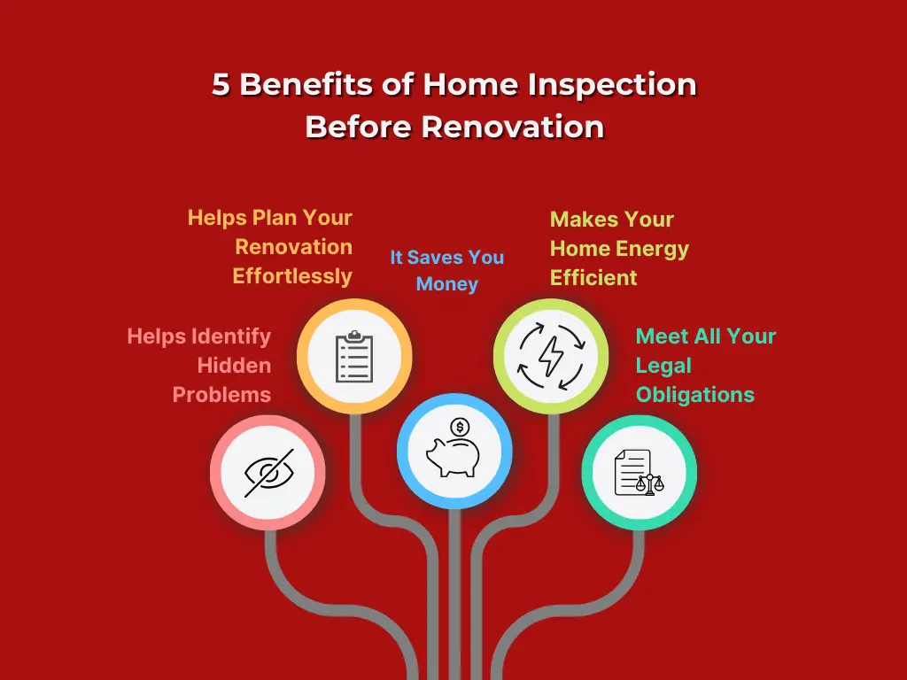 5 Benefits of Home Inspection Before Renovation